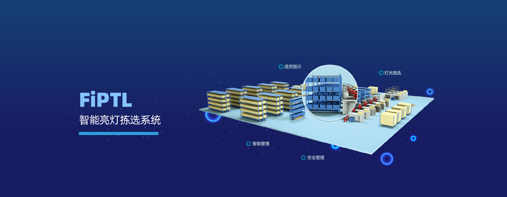 佳帆FiPTL系統(tǒng) _聚創(chuàng)云工業(yè)互聯(lián)網平臺_佳帆科技